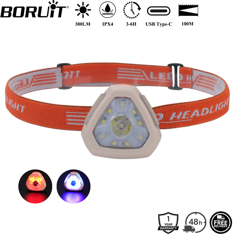 ไฟฉายคาดศีรษะ BORUiT 300LM แบบ - Aquatic Sports Hat บทวิจารณ์และราคา