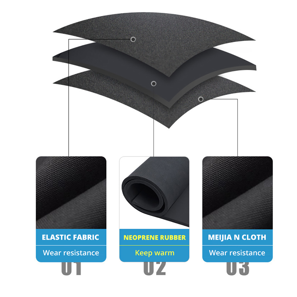 3mm พรีเมี่ยม Neoprene Wetsuit - Wetsuit 3Mm Neoprene บทวิจารณ์และราคา